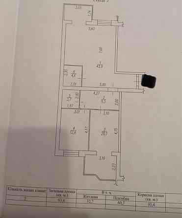 ‼️Продам квартиру с шикарной планировкой в новострое Запоріжжя