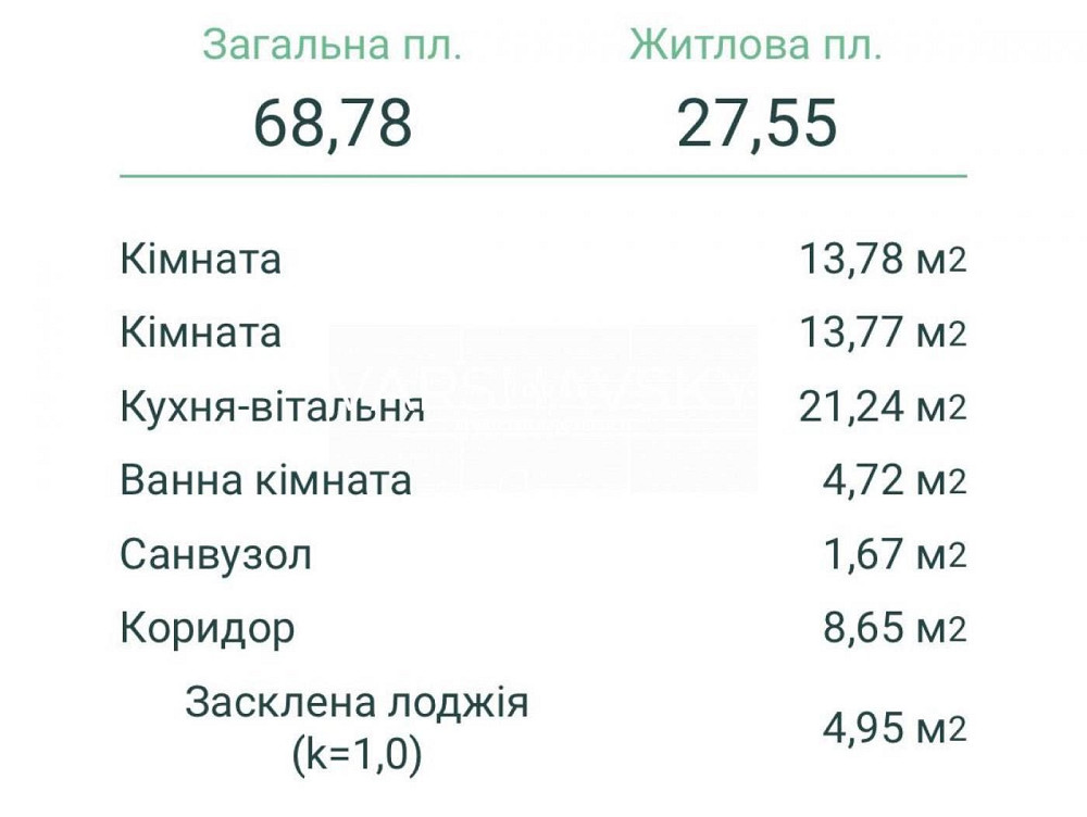Продаж 2-кімнатна ЖК Варшавський 3 69м2 Олександра Олеся Виноградар Киев - изображение 3