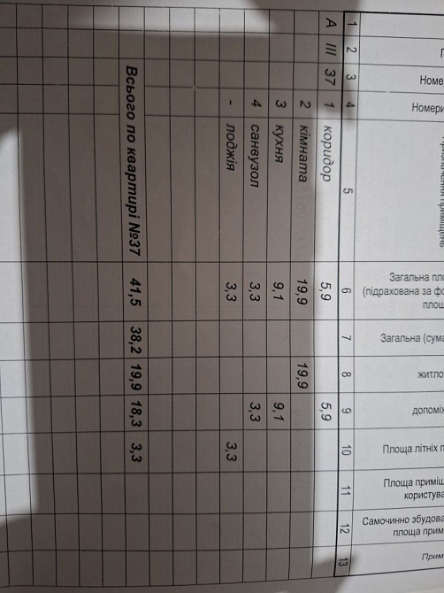 Однокімнатна квартира,Вінниця,Зарванці,Зарічна9 Петрик - зображення 2