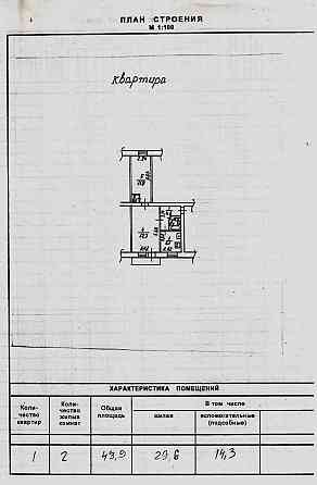 Продаж 2-кімн. квартира Новокодацький р-н, ж/м Червоний Камінь  AK Дніпро