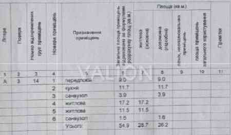 Продам 2кім.квартиру ЖК Софія Резіденс Мартинова 22 Софіївська Борщагівка