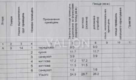 Продам 2кім.квартиру ЖК Софія Резіденс Мартинова 22 Софіївська Борщагівка - зображення 5