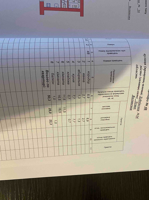 Продаю квартиру. Луцьк, Дубнівська, 34 Луцьк - зображення 3