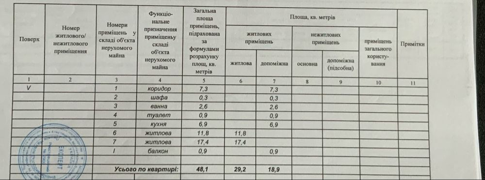 Продаж 2х-кім квартири мкр. Гірницький 7(Торг) Кривий Ріг - зображення 2