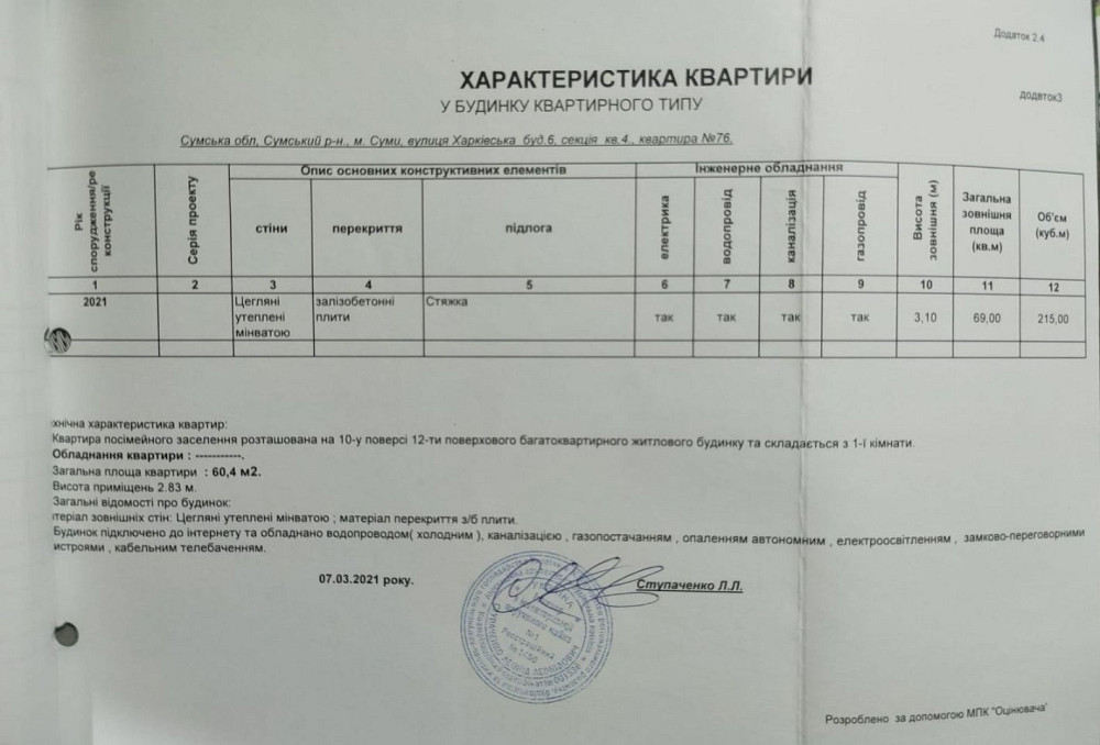 ЖК Зарічний. Продаж 1 кімнатної квартири від власника.. Сумы - изображение 5