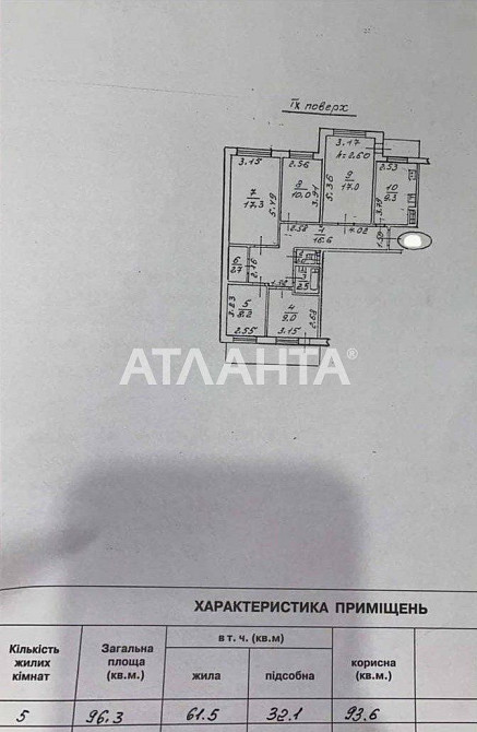 Хороший торг! 5-ком. кв.на ул. Королева/ Обл ГАИ, Срочно!

Функциональ Одесса - изображение 1