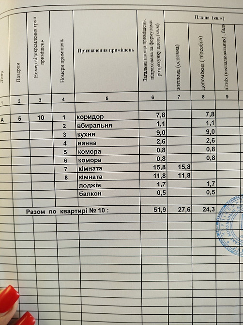 Двокімнатна чешка за 48 000$ Черновцы - изображение 6