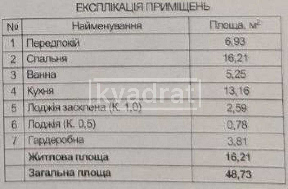 Продажа 2к квартиры 48м2 ЖК Причал 8 улица Канальная 8 Дарницкий район Киев - изображение 7