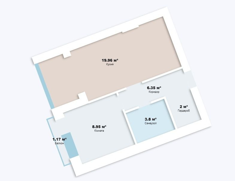 Євродвушка в зданому будинку, газ, класне планування! ЄОселя! Ирпень - изображение 2