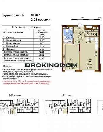 Продажа 1но кімнатної квартири, ЖК Варшавскій 3 Киев