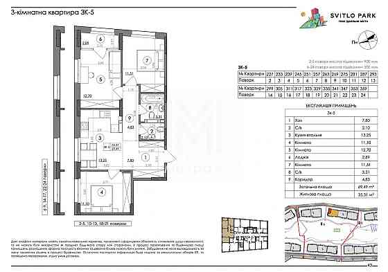 Терміновий продаж! 3к квартира в ЖК SvitloPark! Киев