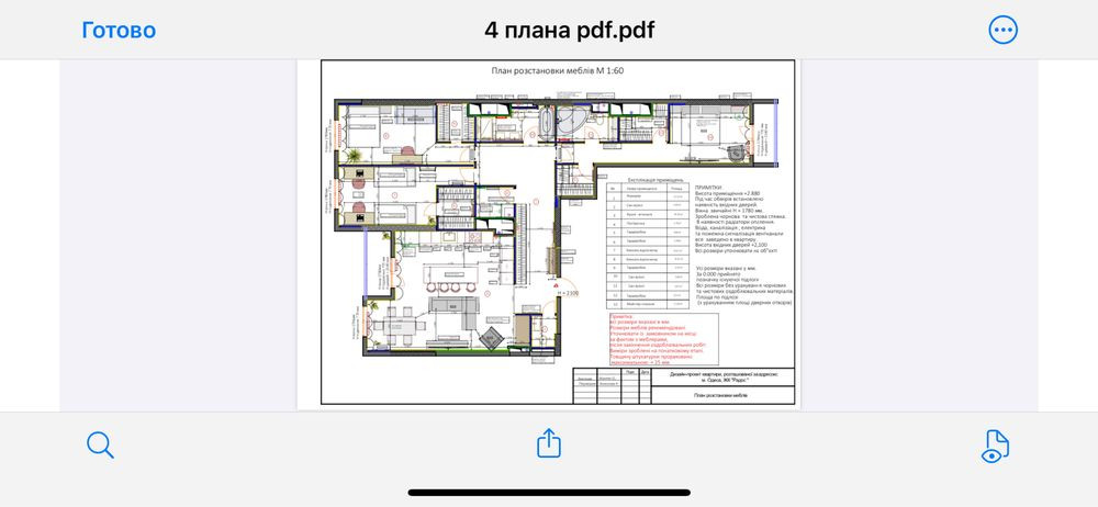 ЖК «РОДОС», 152м2, двухсторонняя, свободная планировка от строителей Одеса - зображення 6