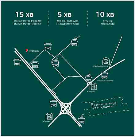 Пролаж квартири - студії біля метро! Киев