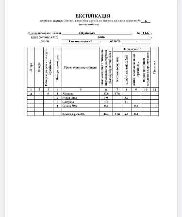 Продаж квартир ст м.Академмістечко святошинський р-н Комфорт НЕ ДОРОГО Киев