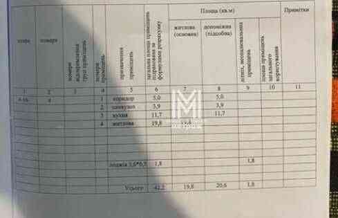 Продам 1к под ваш ремонт! Срочно! ЖК Левада-2 (20091) Харьков