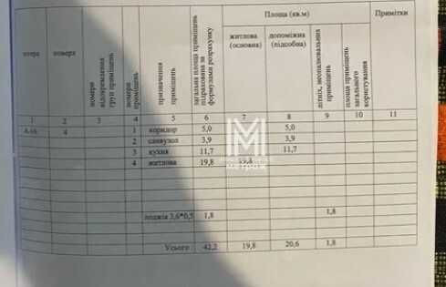 Продам 1к под ваш ремонт! Срочно! ЖК Левада-2 (20091) Харьков - изображение 4