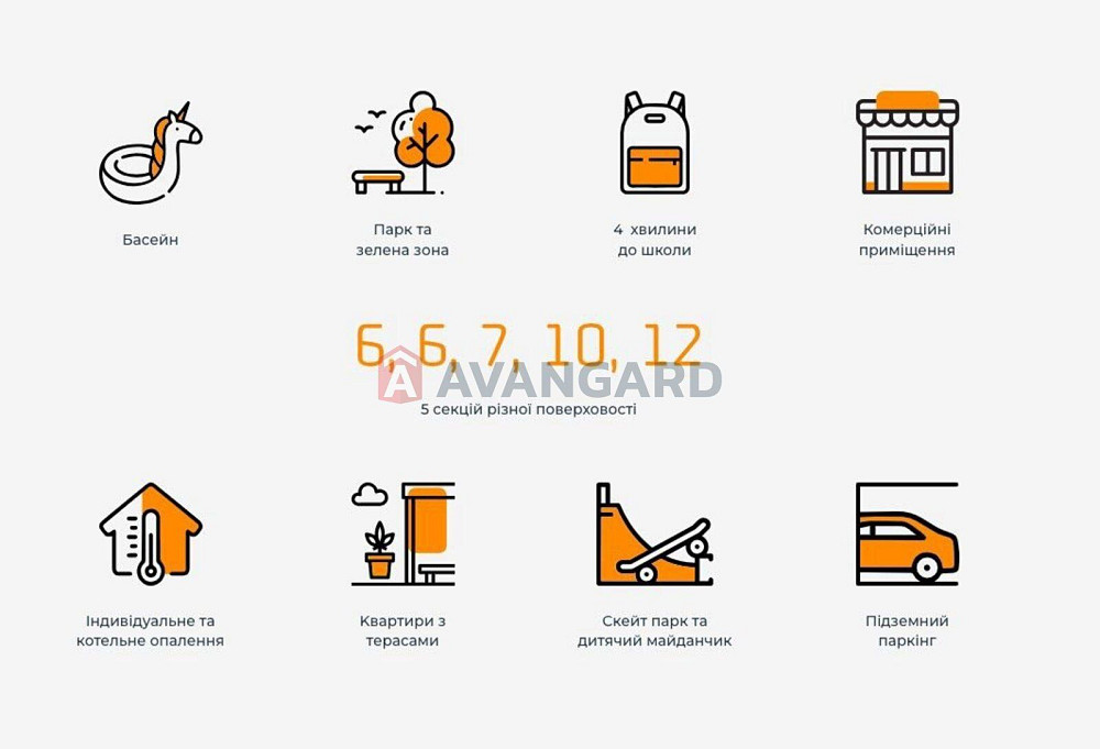 Продаж 1 кім 44 м2 в ЖК Сінематік на Любінській Львов - изображение 8