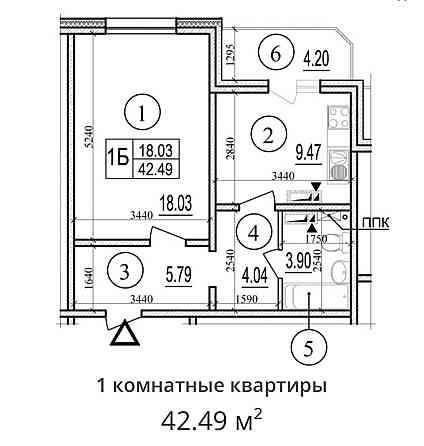 ЖК «Патріотика» «Кодацька фортеця» Київ