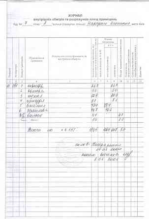 Продаж квартири м. Київ, Святослава Хороброго (Народного Ополчення) 7 Київ