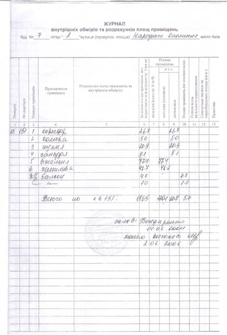 Продаж квартири м. Київ, Святослава Хороброго (Народного Ополчення) 7 Київ - зображення 3