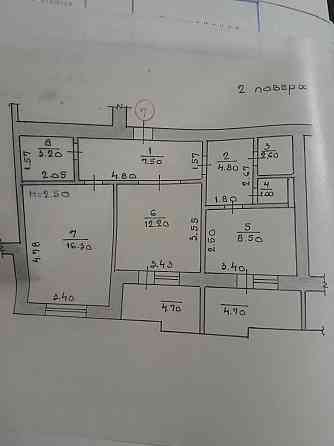 Продажа квартиры Харьков