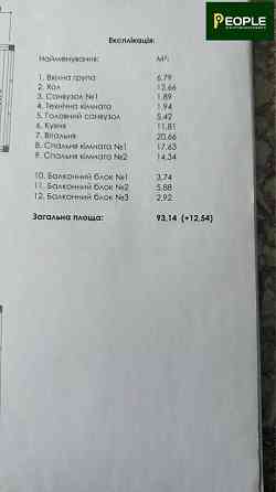 Ексклюзивна 3-К з панорамним видом у ЖК "Перлина Нивок" Київ