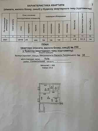 ЖК Тайм, 23 этаж, 51.3 м, ХОЗЯИН. без ремонту. Київ