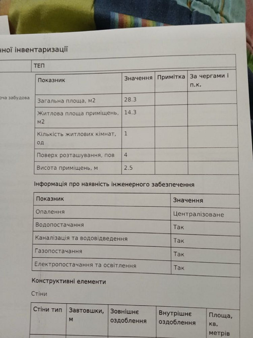 Терміновий продаж Однокімнатна квартира Коростень - зображення 2