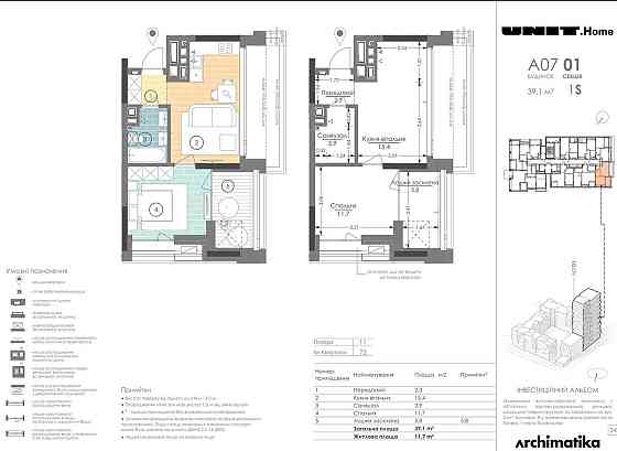 ( ͡° ͜ʖ ͡°)власник/ Квартира ЖК Unit Home | Unit City Київ