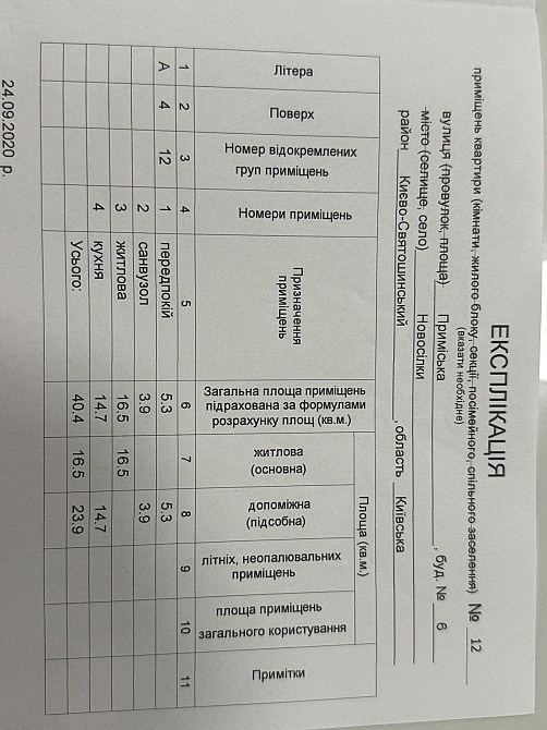 1к.кв.  в ЖК Софія Нова без комісії ! Чабаны - изображение 3