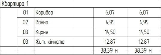 Продаж квартири з терасою в ЖК Минай Минай - зображення 5
