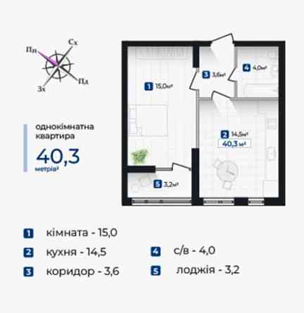 1 кім Княгинин-Центр від Socium ГОТОВА ПЕРЕУСТУПКА Івано-Франківськ