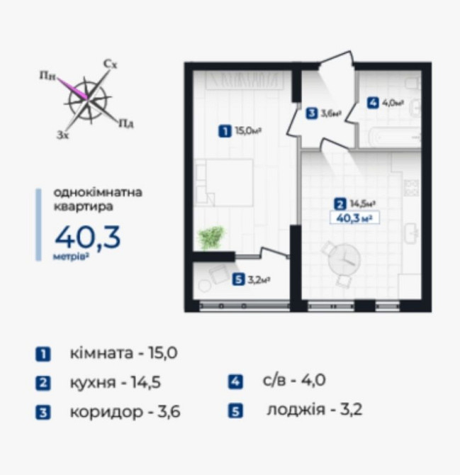 1 кім Княгинин-Центр від Socium ГОТОВА ПЕРЕУСТУПКА Івано-Франківськ - зображення 5