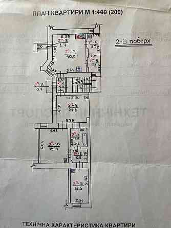 Продаж квартири пiд бiзнес у самому центрi Львова Львов