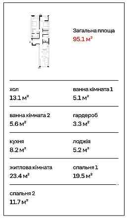 Трьохкімнатна квартира з видом на Дніпро! Русанівська Гавань. Київ