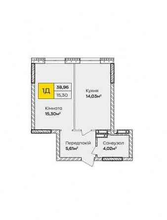 1кк за 15хв від центру - надійний вклад у майбутнє Київ