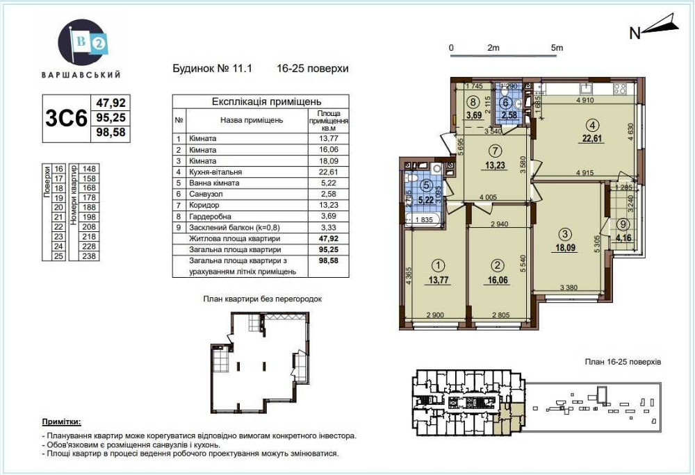 Видова 3к квартира у ЖК Варшавський2 БЕЗ% Київ - зображення 1