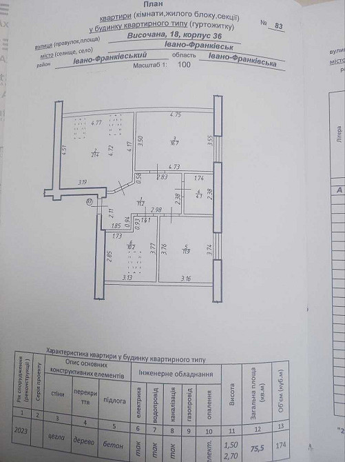 Продаж квартири, Здана, видова, 3-кімн Бандери-Височана, Центральне Ивано-Франковск - изображение 2