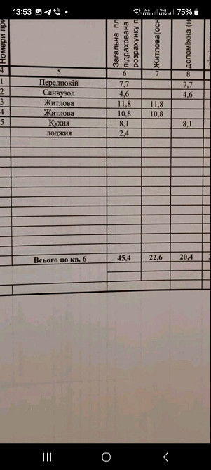Продам 2хкквартиру в ЖК Скандія 2й поверх будинок здан! Бровары - изображение 7