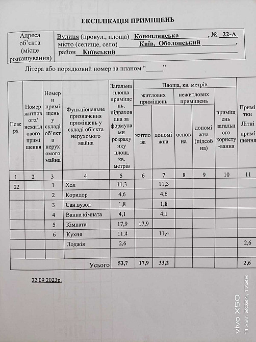 Велика 1к 55м з рем. Коноплянська 22А Навігатор м Мінська 10хв Єоселя! Київ - зображення 5