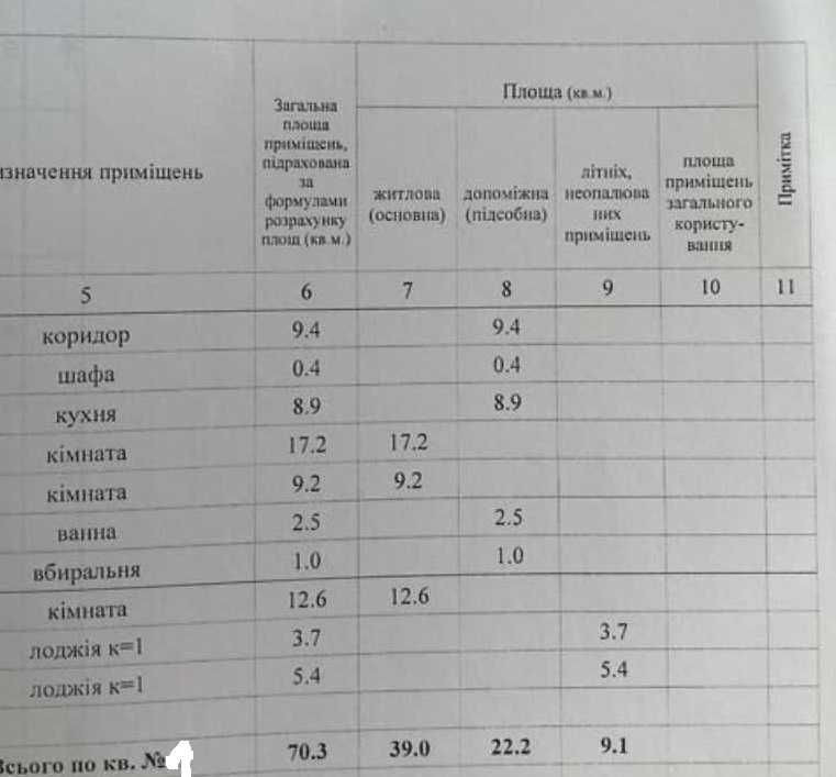 3х.кімнатна на Алмазному.  Можна під державні програми. Полтава - изображение 7