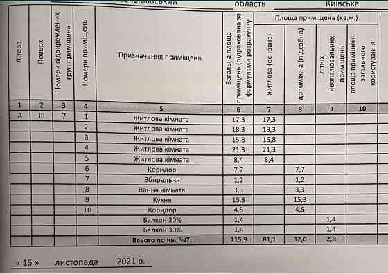 3я частина, 88/300 от 116кв коммуналка квартира центр  киев дмитревска Киев