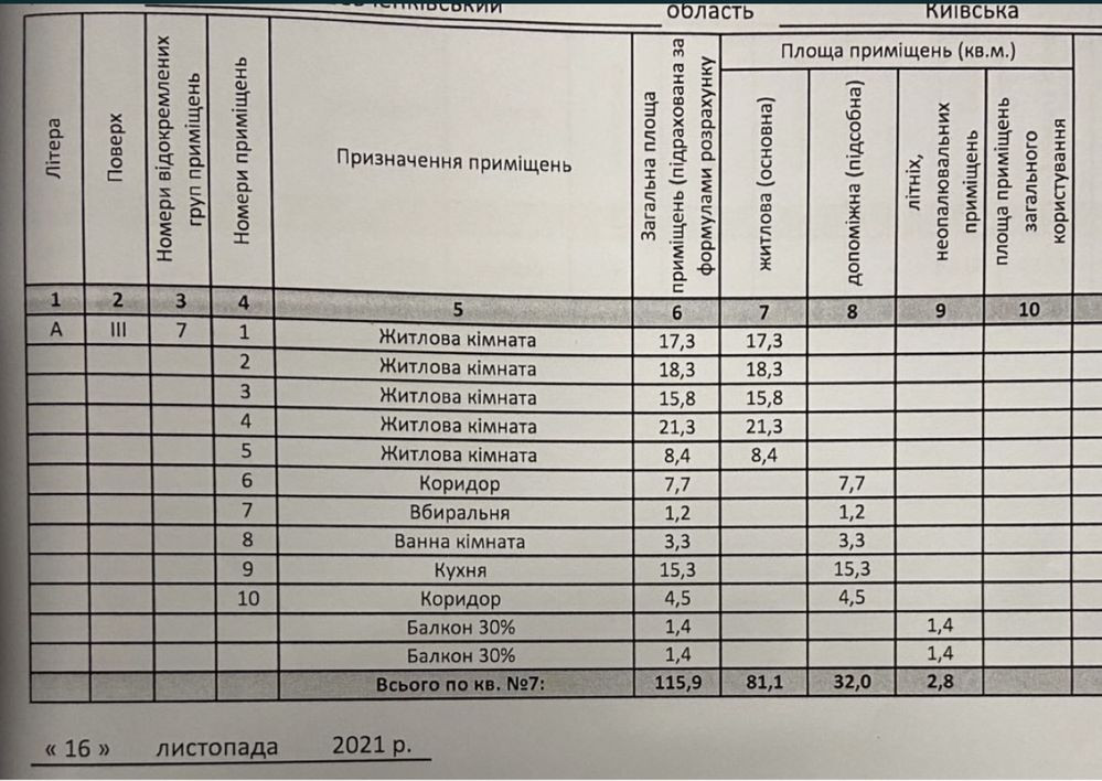 3я частина, 88/300 от 116кв коммуналка квартира центр  киев дмитревска Киев - изображение 3