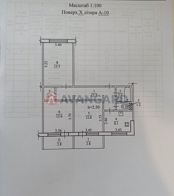 Продам квартиру высотном доме, в начале пр. Правды, Возле Макдональдса Днепр - изображение 2