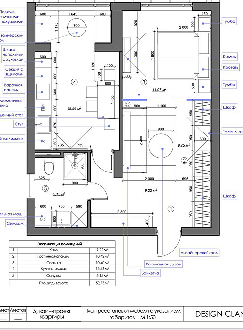 Оренда. Інстаграмна квартира. Власник. Центр. Метро Київ - зображення 3