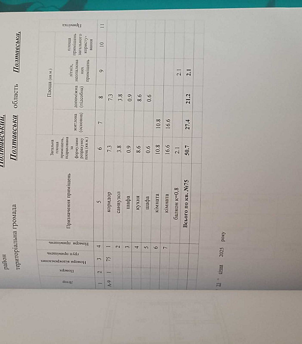 Алмазний. Ексклюзивна 2к покращеного планування Полтава - изображение 8