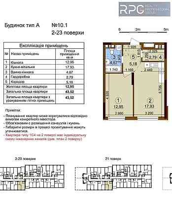 Продаж 1-кімнатної квартири в ЖК Варшавський 3, Виноградар АШ Киев