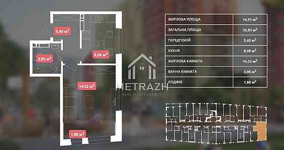 Продаж 1к квартири в ЖК Svitlo park / Світлопарк! Киев