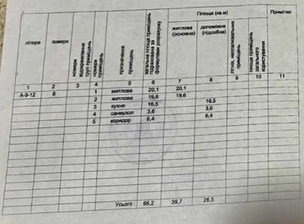 Продам 2-х к. квартиру в ЖК Немецкий проект! ул. Клочковская Харьков - изображение 6