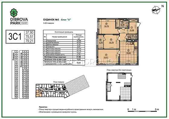 Продаж 3к в ЖК Діброва парк, Виноградарь, Сирець Київ